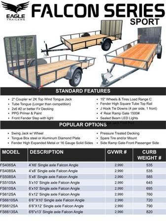 MULTI -­­USE MOTORCYCLE TRAILERS: